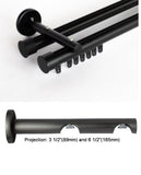 Channel Rod Wall Double Brackets By Drapery King Toronto 28mm